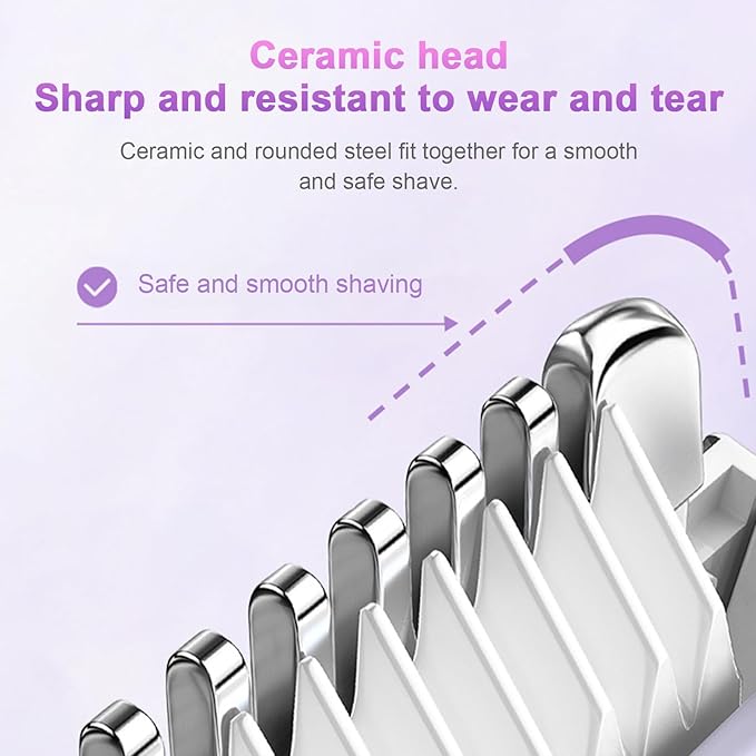 Pro Dual-Head Electric Shaver – Smooth. Fast. Effortless.